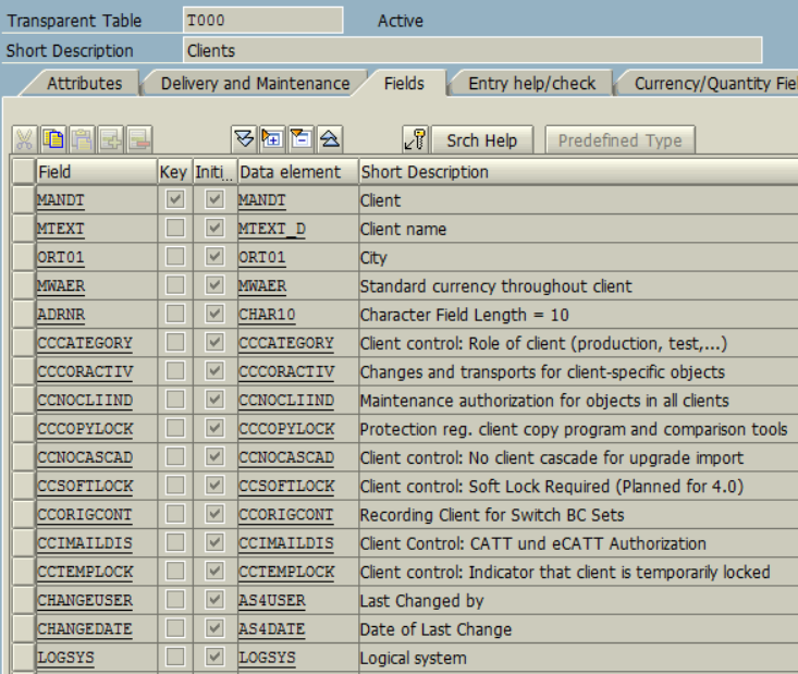 SAP Clients transparent table T000