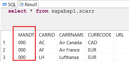 SAP demo table data in HANA database