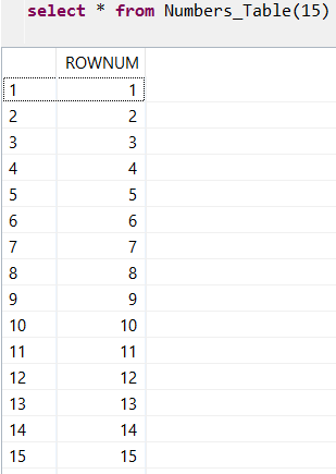 SAP HANA database user defined SQL function for numbers table