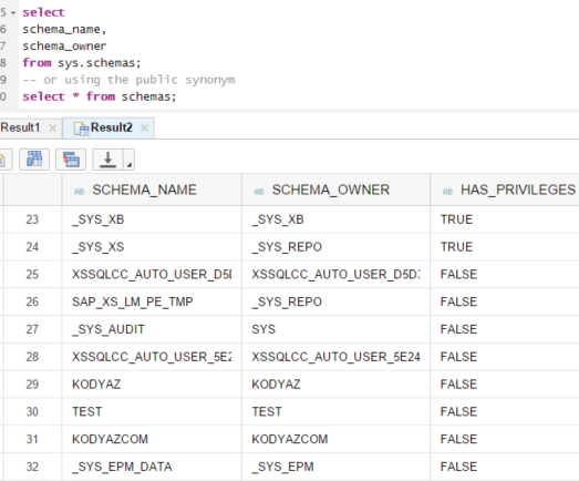 SAP HANA database schema list