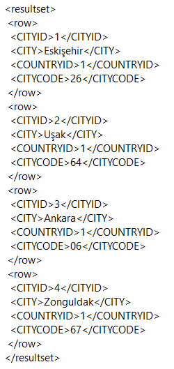 export tabular data into string variable using SQLScript in SAP HANA database