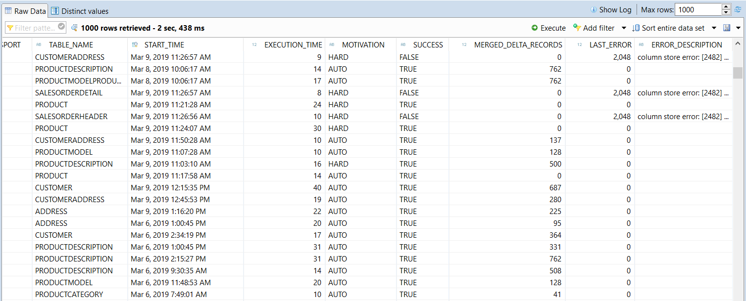 HANA database delta merge statistics on SAP HANA Studio