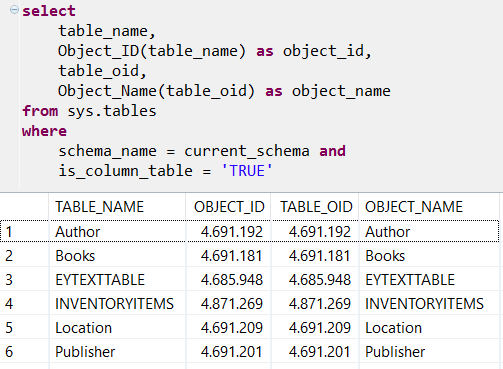 SAP HANA database user-defined SQL function for Object_Id and Object_Name