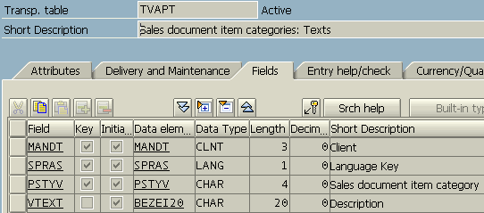 SAP item categories texts table TVAPT