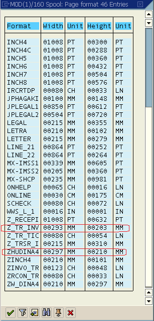 page formats for SAP Smartform output