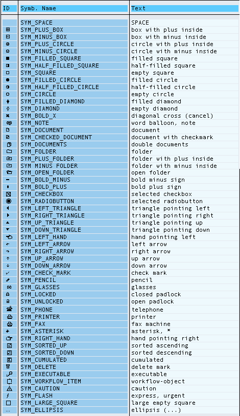 Insert SAP Symbols onto SAP Smartform