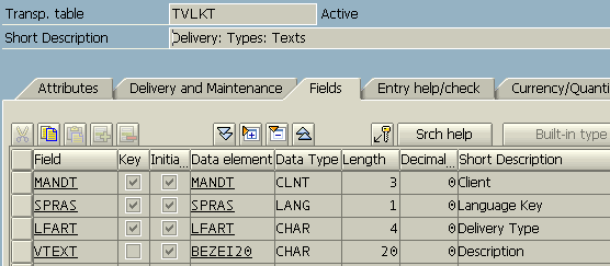 sap-table-tvlkt-delivery-types-texts-for-abap-developers