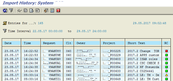 transport requests import history for SAP system