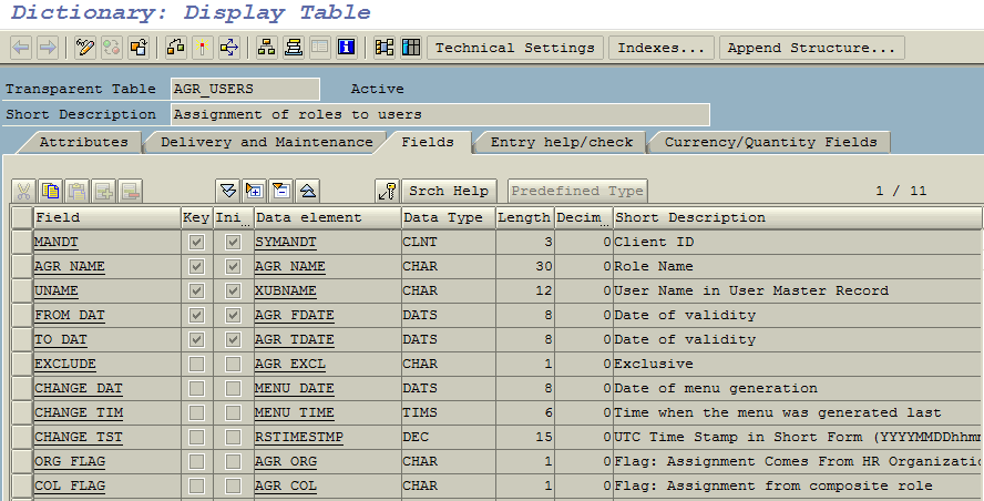 sap role assignment history table