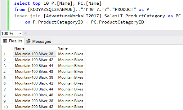 SQL JOIN from SAP HANA database and SQL Server database tables