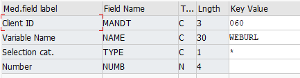 select table data for transport request