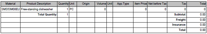 SAP Adobe Form table row visibility