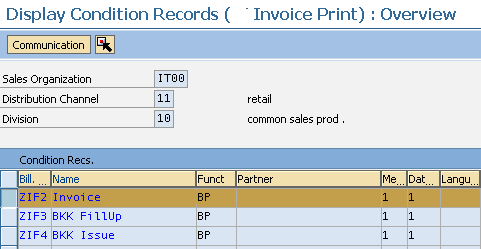 Display condition records overview list using VV33 SAP tcode