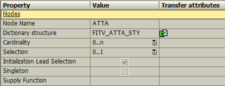 Web Dynpro context node ATTA to store attachments