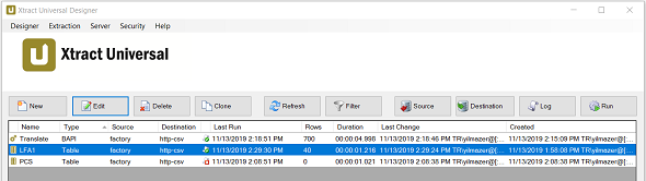 Xtract Universal software for SAP data access