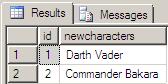 T-SQL Merge in SQL Server 2008