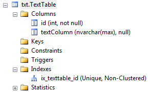 sample database table for semantic search on SQL Server 2014