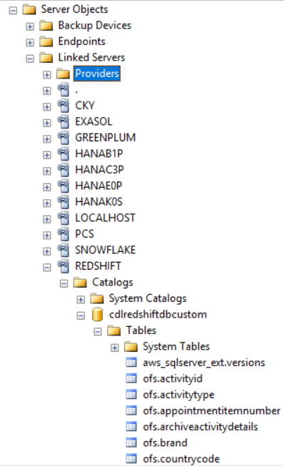 SQL Server Linked Server connection to Amazon Redshift database