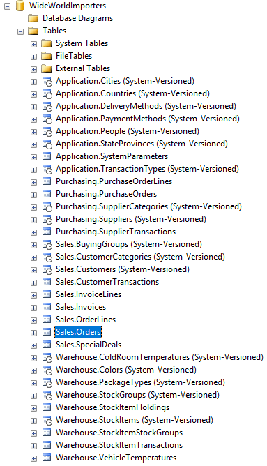 SQL Server 2016 sample database WideWorldImporters