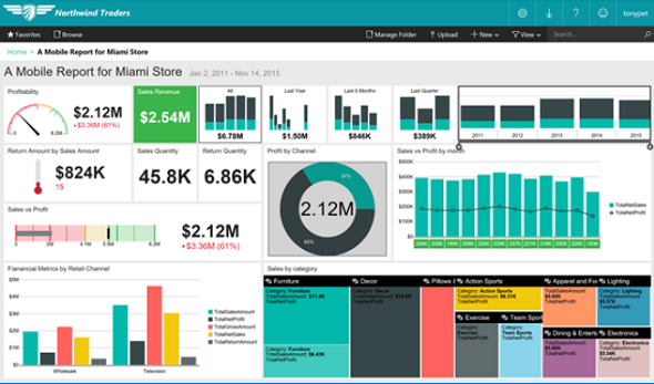 SQL Server 2017 Developer Tools for Business Intelligence