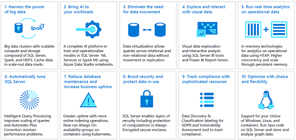 top features of SQL Server 2019