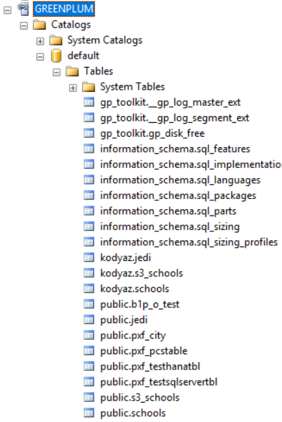 Greenplum Linked Server on SQL Server