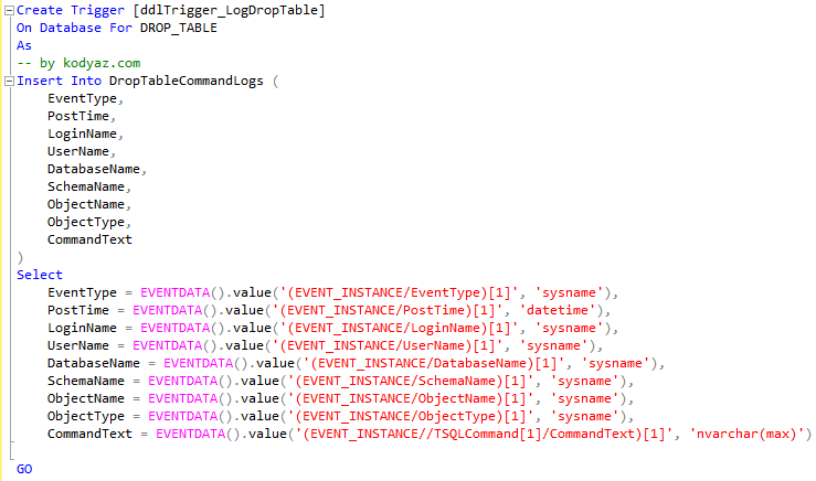 SQL Server DDL trigger to log Drop Table command execution