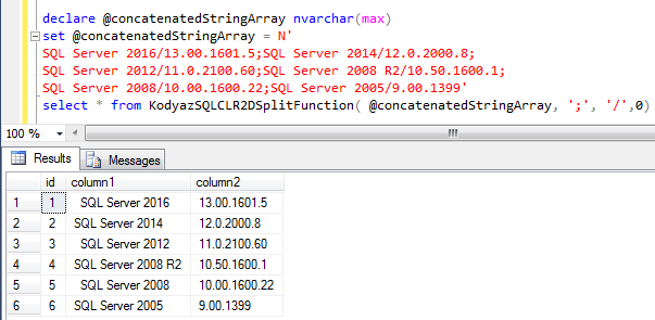 Nvarchar(Max). String Split SQL. Длина строки SQL. Split SQL примеры.