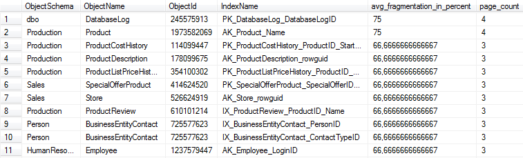 index maintenance due to index fragmentation from sys.dm_db_index_physical_stats and sys.indexes