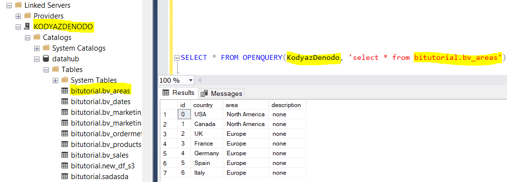 SQL Server OpenQuery execution on Denodo Linked Server connection