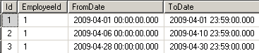 calculate working days between two dates in SQL