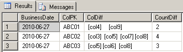 compare-sql-data-in-database-table-find-differences