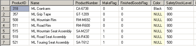 Create dynamic sql select statement