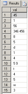 mssql-split-comma-separated-list