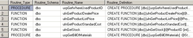 search SQL text using information_schema.routines view