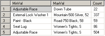 select-from-sql-server-partition-table