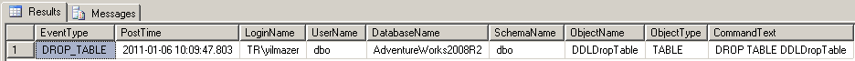 sql-drop-table-ddl-trigger-in-sql-server-2008-r2