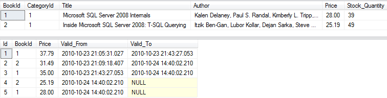 sql-server-trigger-after-update-multiple-rows