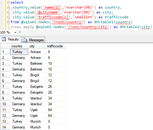 SQL Server XML query with CROSS join between hierarchical XML nodes