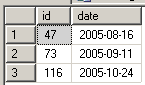 sql-table-valued-function-to-find-gaps-in-dates