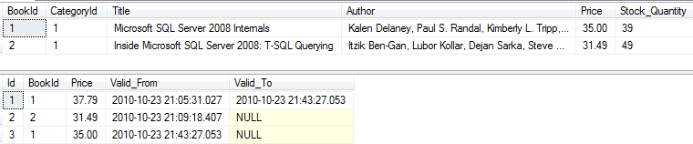 sql-trigger-in-order-to-log-specific-updated-column-value