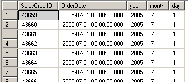 tsql-table-valued-function-cross-apply-example