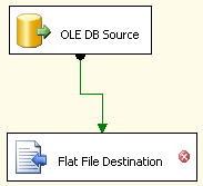 export data from SQL Server to text file