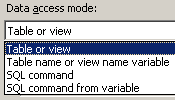 data access mode for SQL Server data source