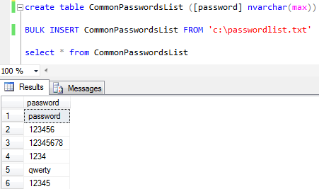 SQL Server Bulk Insert command to import data from text file to database table