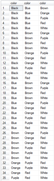code for combination of colors using SQL query