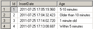 SQL Server computed column in database table