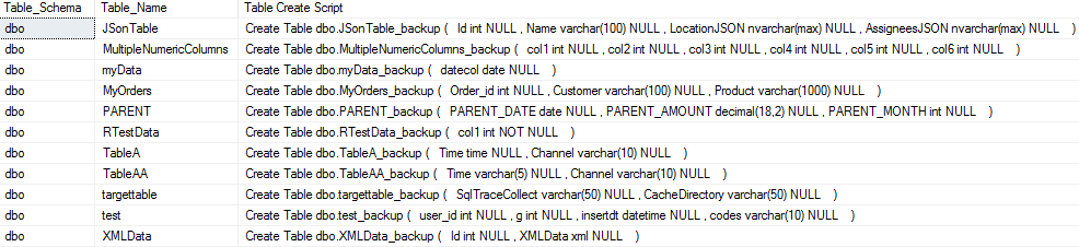 create table script on SQL Server using String_Agg function