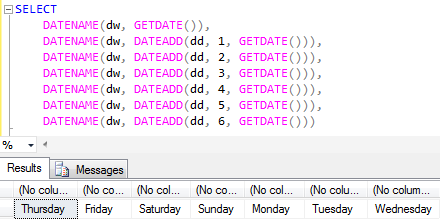 sql day of week from date