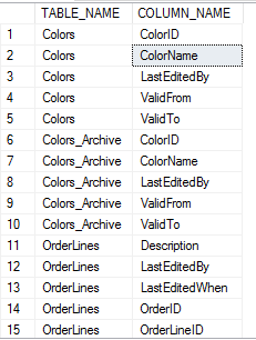 get list of table column names from system view on SQL Server